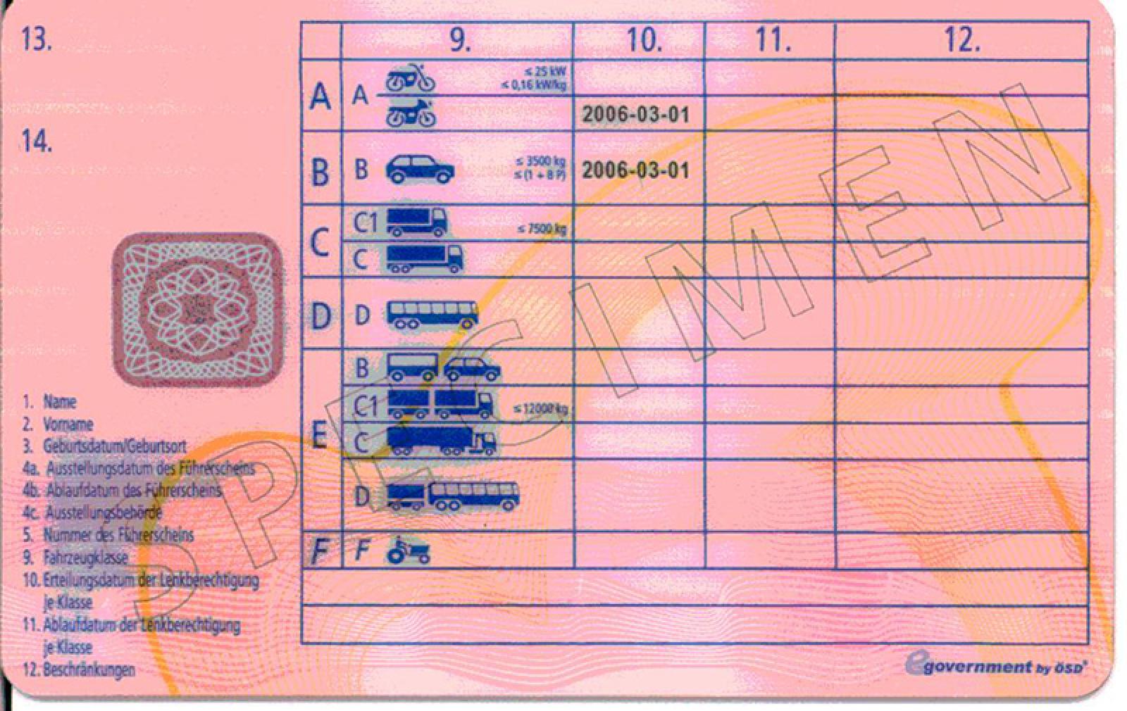 Buy Austrian Driving License , Austira A5 driving license , Austrian driving License , Austrian driving License For Sale, Austrian driving License